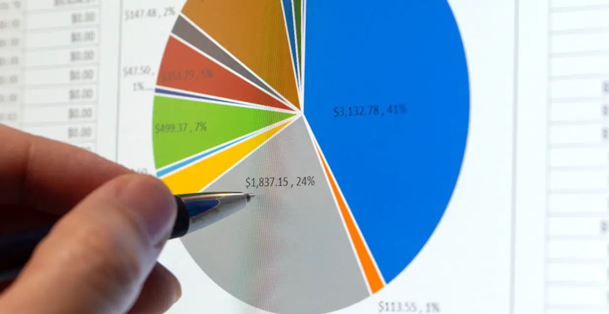 Como os pequenos gastos podem impactar financeiramente sua empresa e como controlá-los